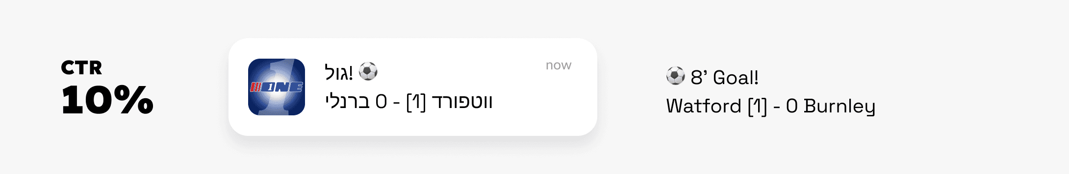 ONE.co.il push notification - goal